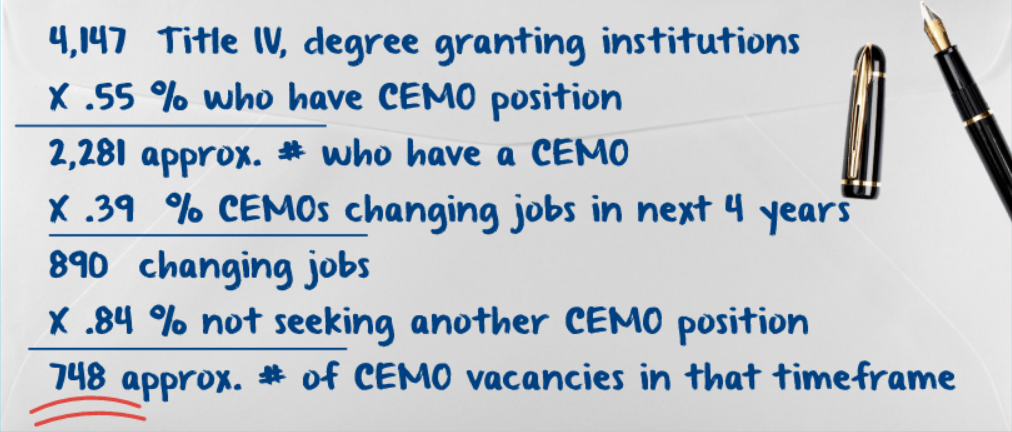 cemo_positions