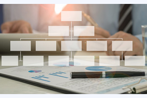 clipboard with a various charts makes up the background with a blank flow chart in the foreground 