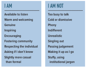 I am: available to listen, warm and welcome, genuine, inspiring. I am not: too busy to talk, cold or dismissive, phony, indifferent, etc.