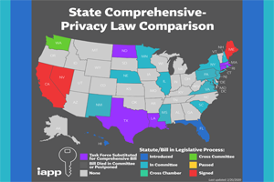 continental USA map showing a comparison of States' comprehensive-privacy laws