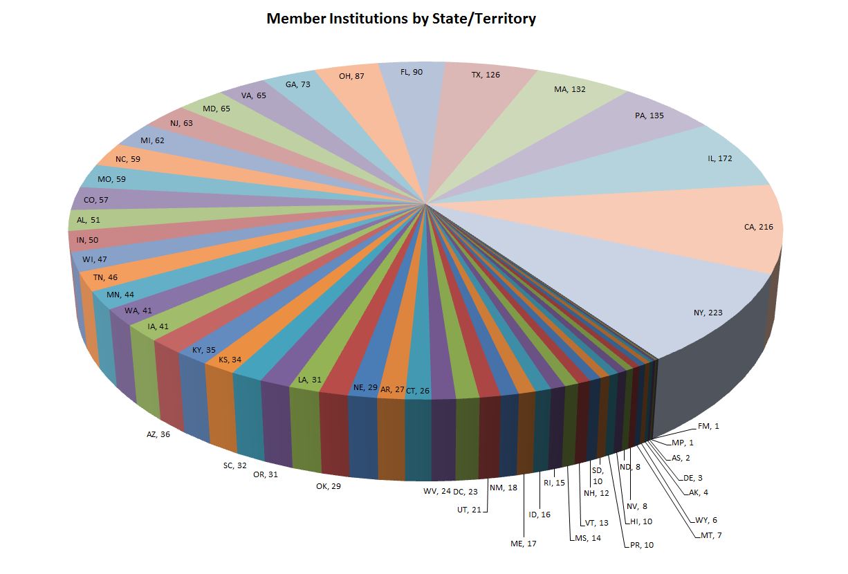 member-ins-by-state (1)