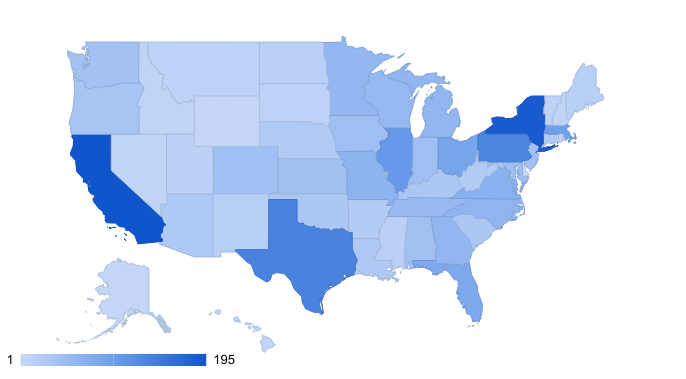 Distribution of U.S. Institution's by State - Map