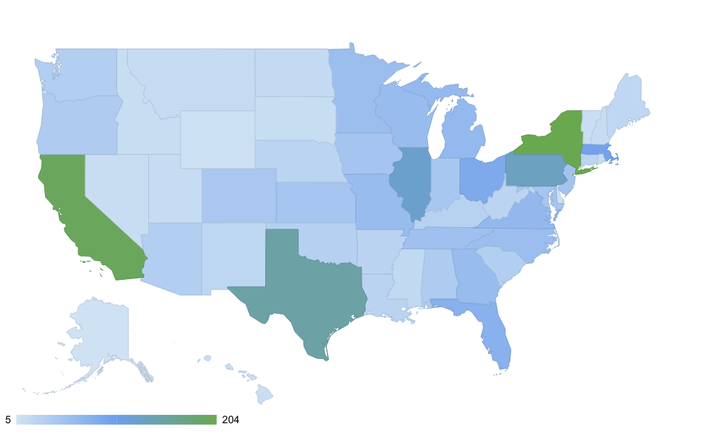 Count of Billing State_Province (2)