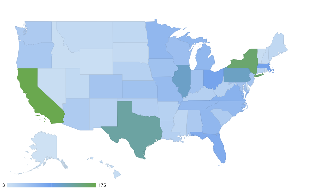 Count of Billing State_Province (1)