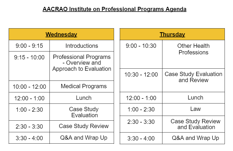 Table styled schedule of AACRAO - AICE Symposium.