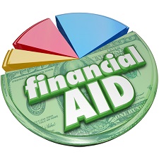 Pie chart with the largest section labeled "financial aid" while the other sections lack a label.