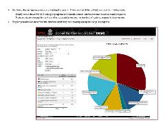 usc-csr-institutional-data-example_page_4