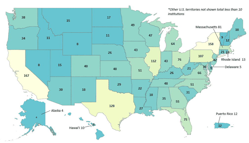 institutions-by-us-state
