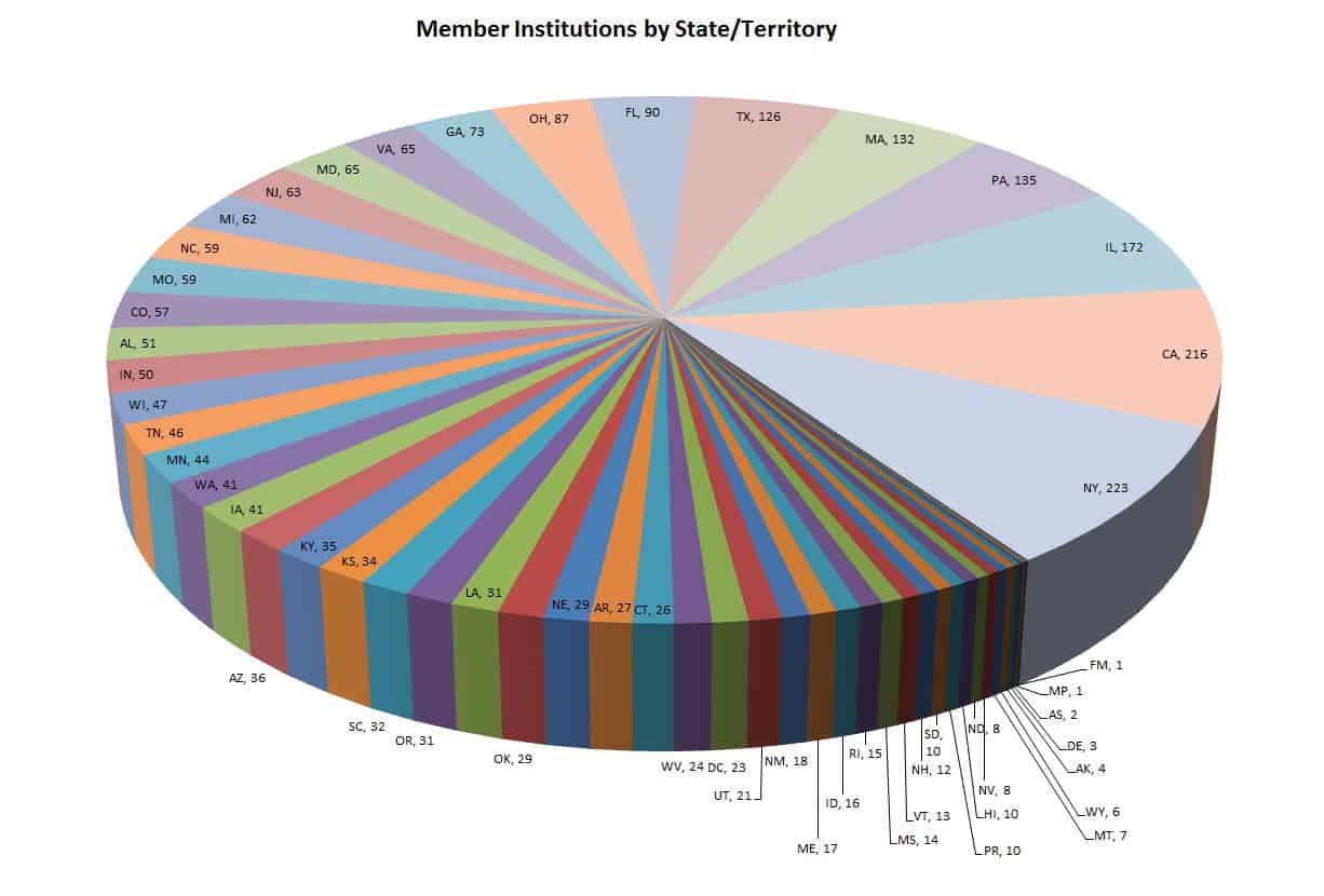 member-ins-by-state-(1)-2016