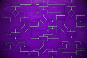 Decision tree on purple background