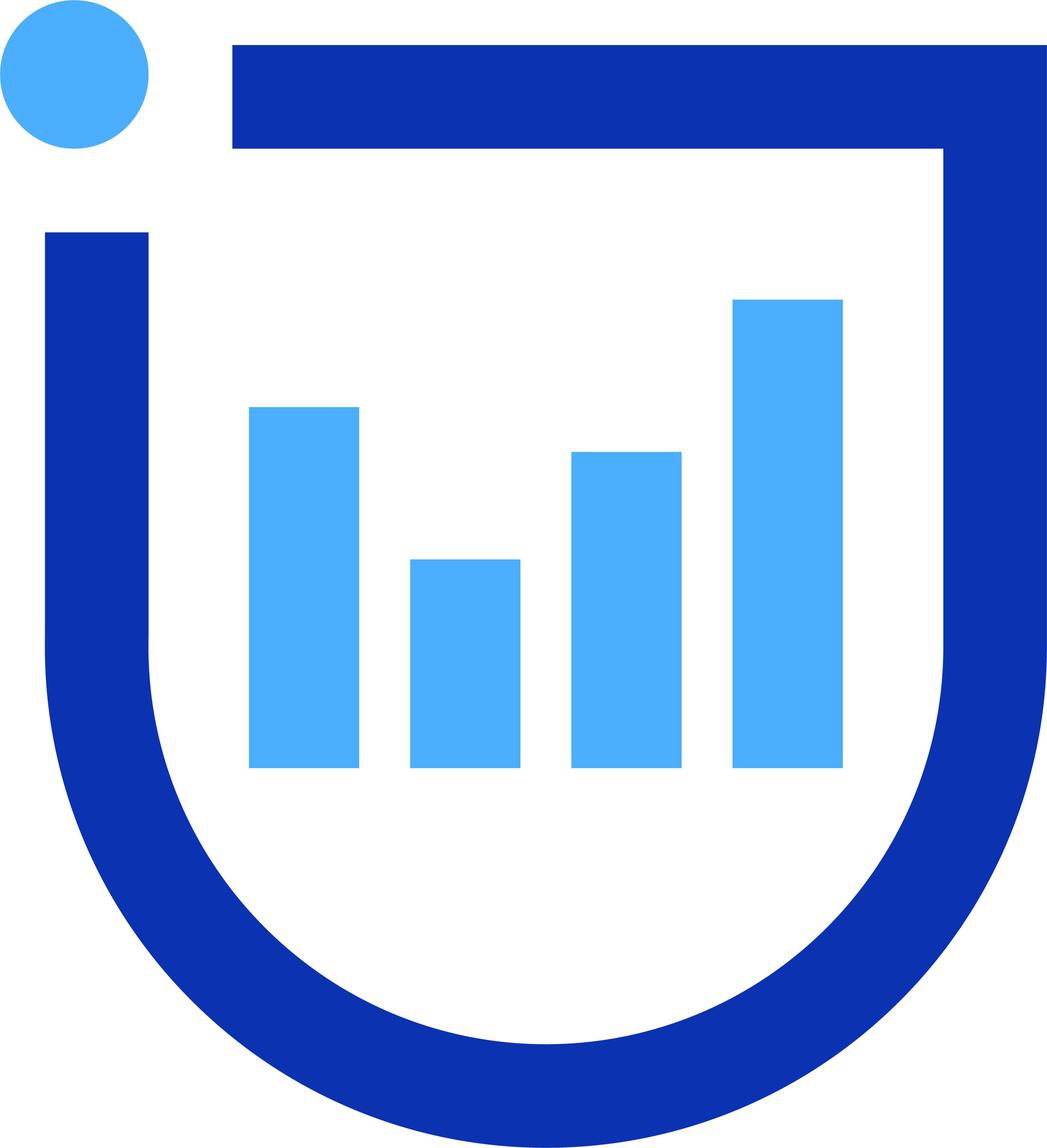 ListEd Tech