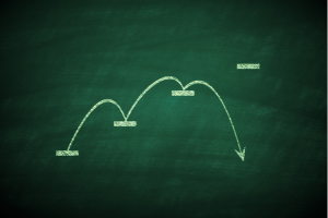 Chalkboard with ascending steps and an arrow that misses the mark