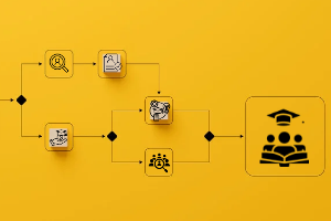 Issue tree illustration
